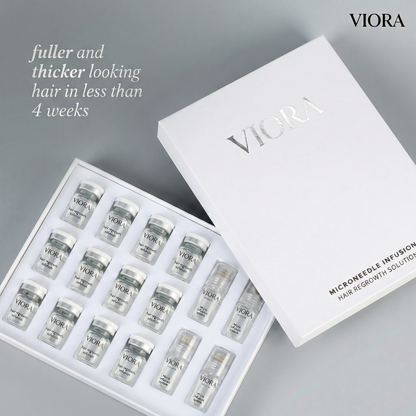 Hair Density Micro-Infusion System - Save Up To 78% Today + 4 FREE Gifts