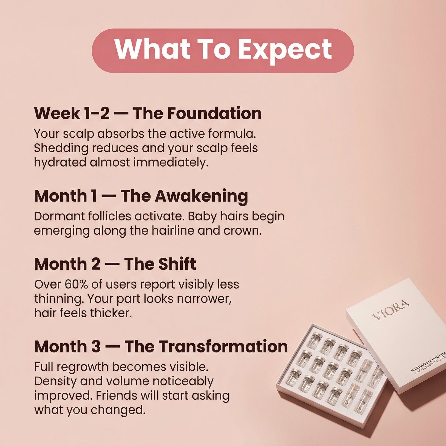 Hair Density Micro-Infusion System - Save Up To 78% Today + 4 FREE Gifts